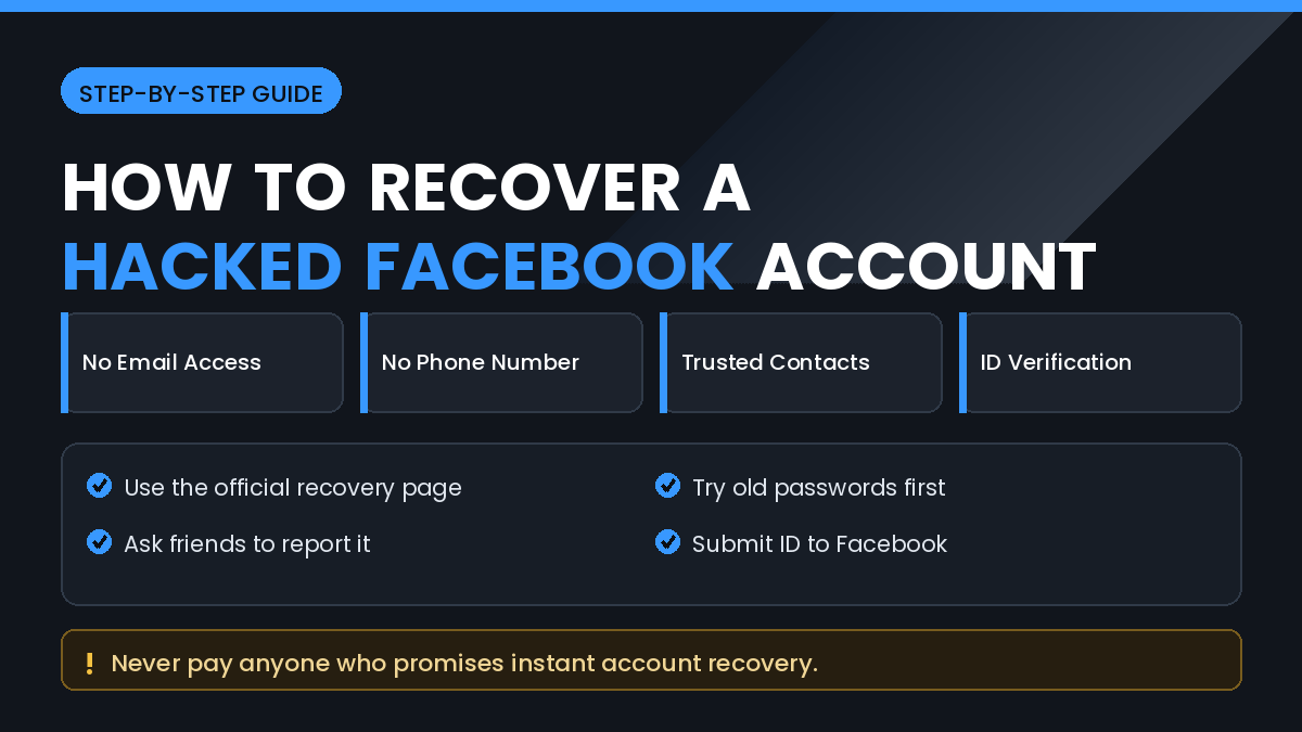 How to recover a hacked Facebook account without email or phone number