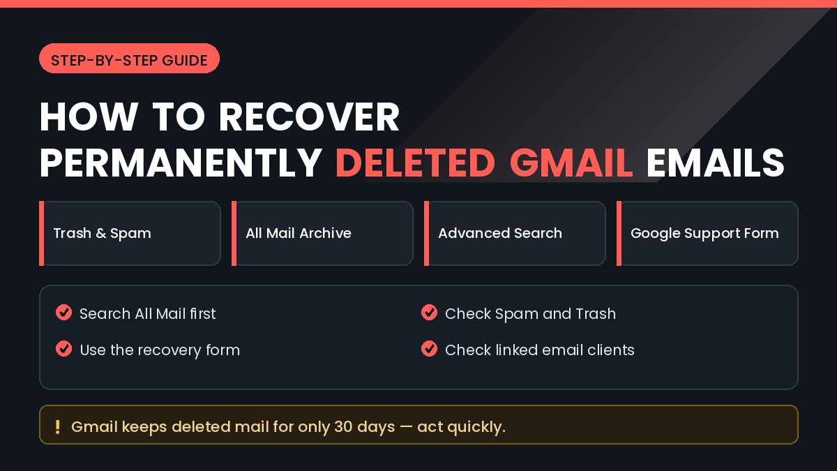 How to recover permanently deleted emails from Gmail step by step
