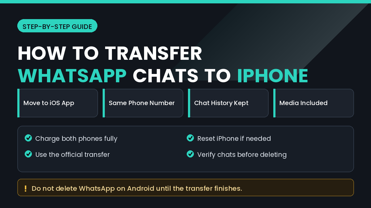 How to transfer WhatsApp chats from Android to iPhone without losing data